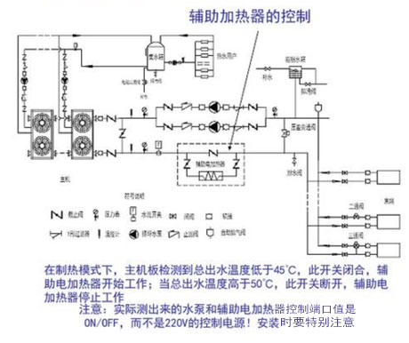 工业辣椒视频APP下载并安装厂家