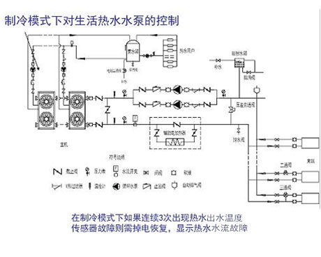 工业辣椒视频APP下载并安装厂家