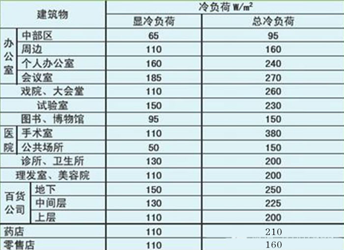 工业辣椒视频APP下载并安装厂家
