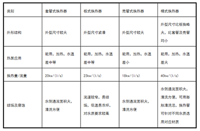 工业辣椒视频APP下载并安装厂家