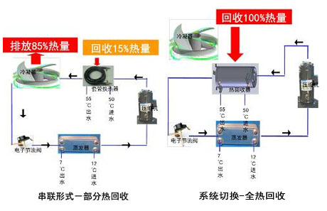 工业辣椒视频APP下载并安装厂家