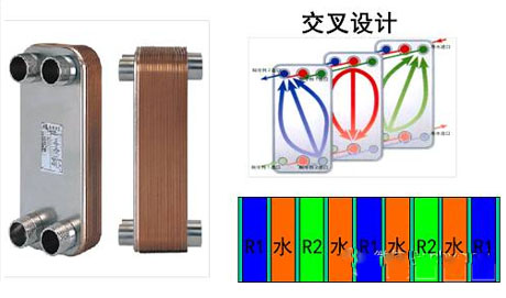 工业辣椒视频APP下载并安装厂家