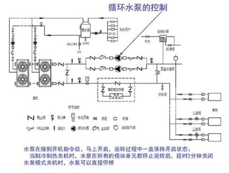 工业辣椒视频APP下载并安装厂家