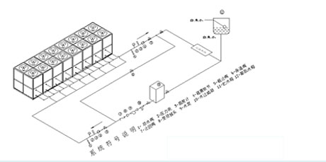 工业辣椒视频APP下载并安装厂家
