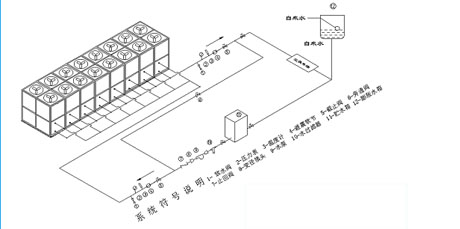 工业辣椒视频APP下载并安装厂家
