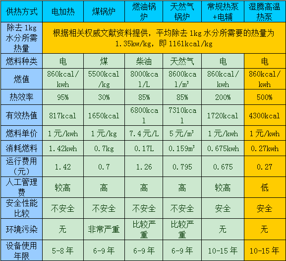 工业辣椒视频APP下载并安装厂家