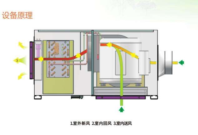 新风辣椒视频APP下载并安装