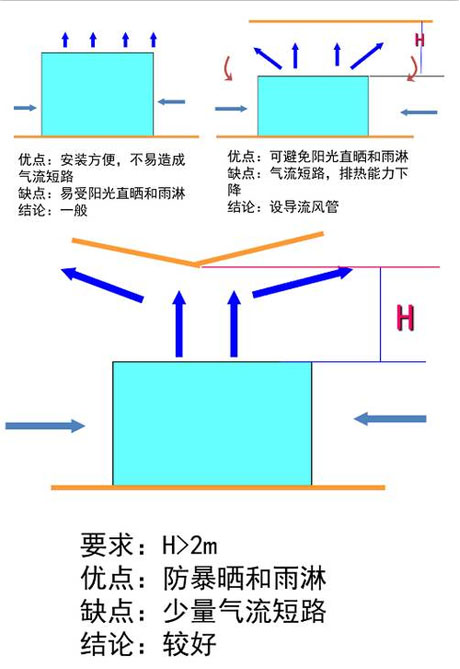 工业辣椒视频APP下载并安装厂家