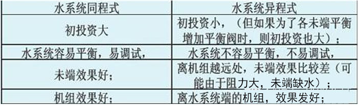 工业辣椒视频APP下载并安装厂家