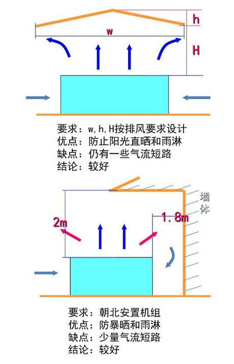 工业辣椒视频APP下载并安装厂家