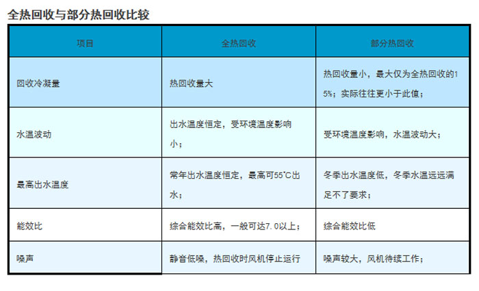 工业辣椒视频APP下载并安装厂家