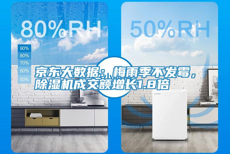 京东大数据：梅雨季不发霉，辣椒视频APP下载并安装成交额增长1.8倍
