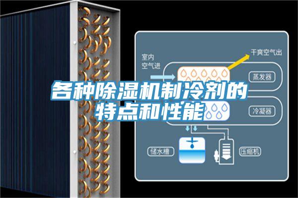 各种辣椒视频APP下载并安装制冷剂的特点和性能