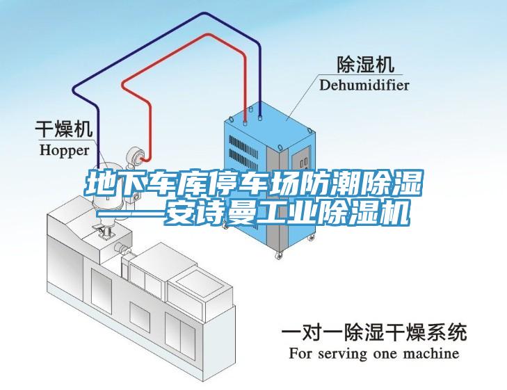 地下车库停车场防潮除湿——辣椒视频软件工业辣椒视频APP下载并安装