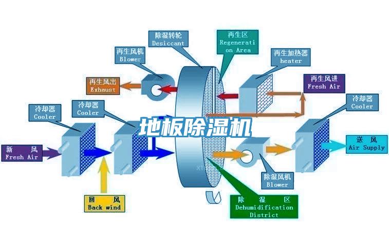 地板辣椒视频APP下载并安装