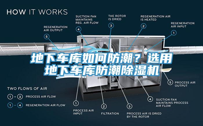 地下车库如何防潮？选用地下车库防潮辣椒视频APP下载并安装