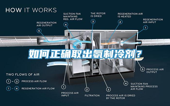 如何正确取出氨制冷剂？