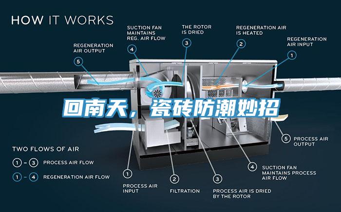 回南天，瓷砖防潮妙招