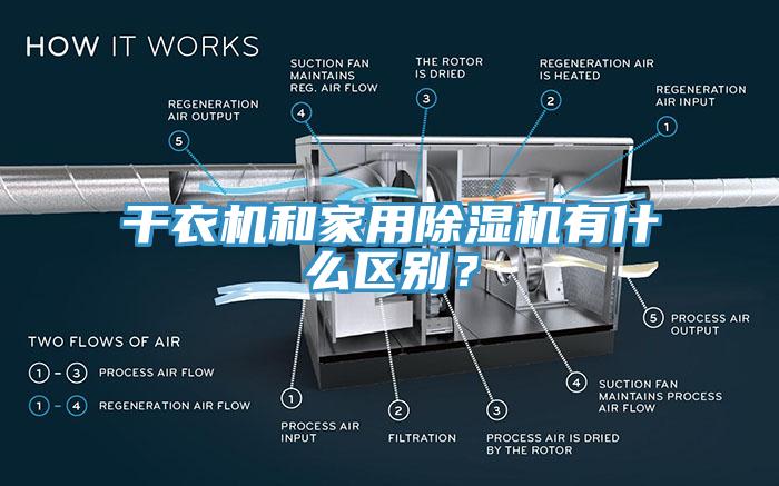 干衣机和家用辣椒视频APP下载并安装有什么区别？