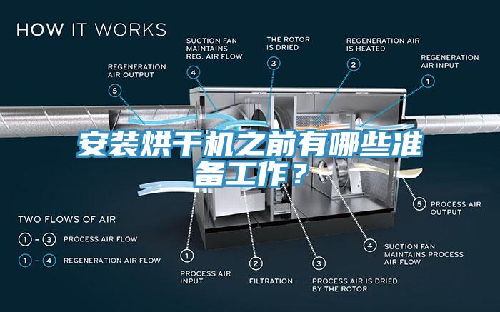 安装烘干机之前有哪些准备工作？