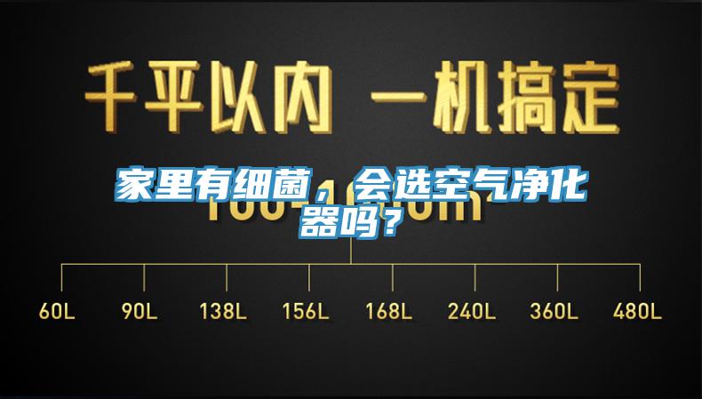 家里有细菌，会选空气净化器吗？