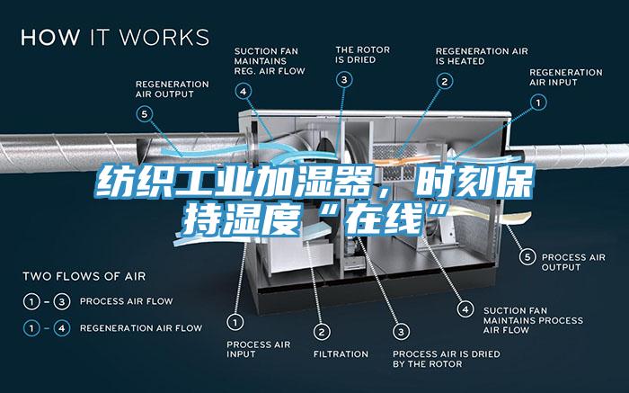 纺织工业加湿器，时刻保持湿度“在线”