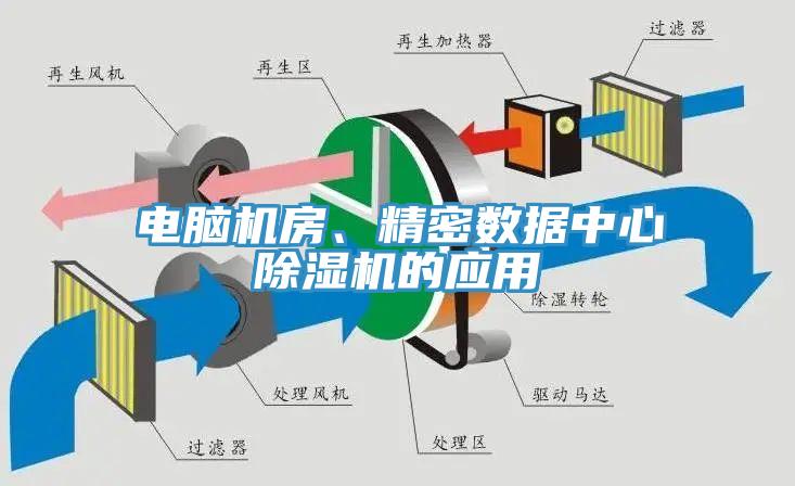 电脑机房、精密数据中心辣椒视频APP下载并安装的应用