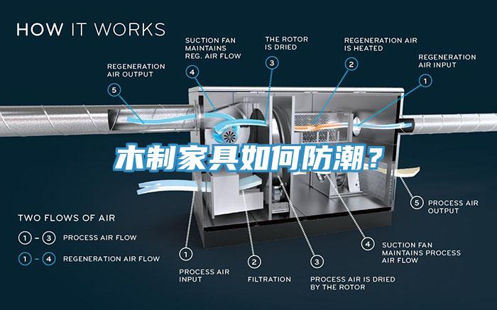 木制家具如何防潮？