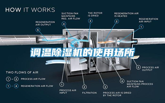 调温辣椒视频APP下载并安装的使用场所