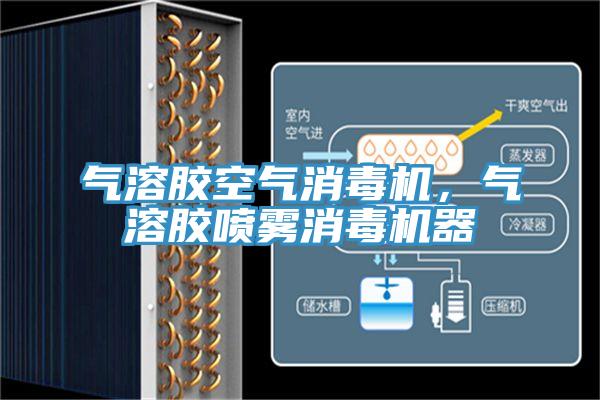 气溶胶空气消毒机，气溶胶喷雾消毒机器