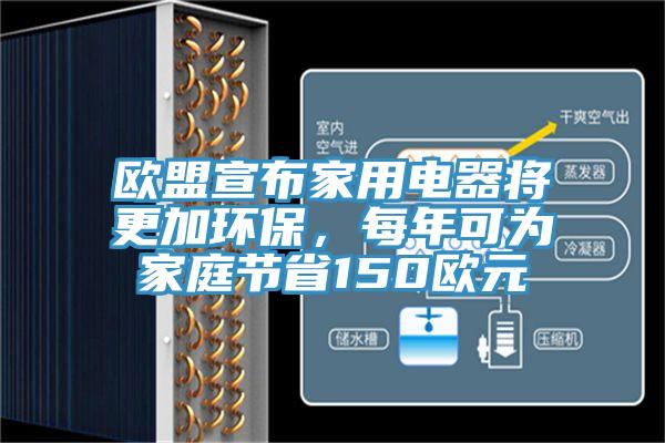 欧盟宣布家用电器将更加环保，每年可为家庭节省150欧元