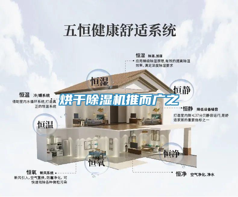烘干辣椒视频APP下载并安装推而广之