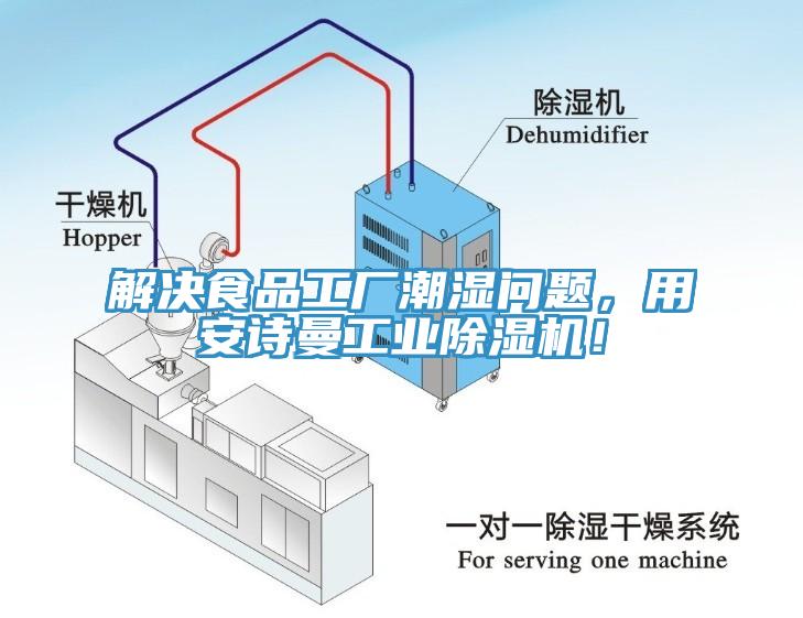 解决食品工厂潮湿问题，用辣椒视频软件工业辣椒视频APP下载并安装！