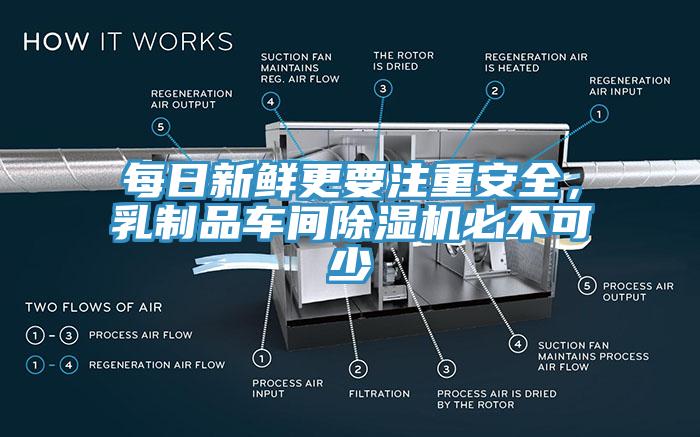 每日新鲜更要注重安全，乳制品车间辣椒视频APP下载并安装必不可少