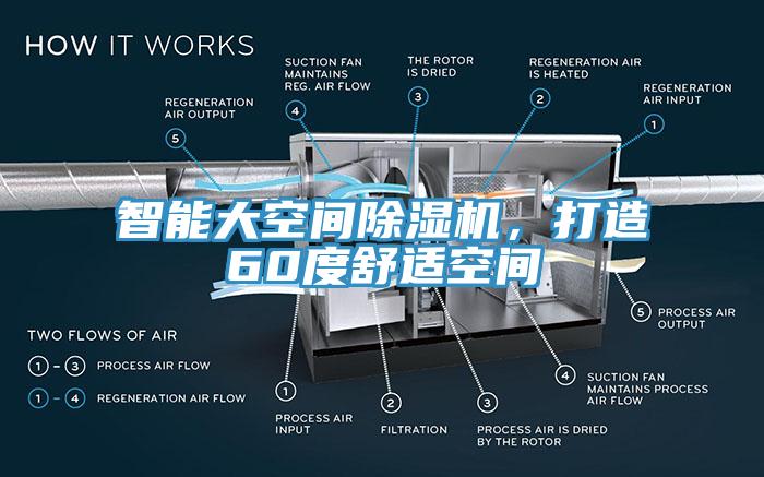 智能大空间辣椒视频APP下载并安装，打造60度舒适空间