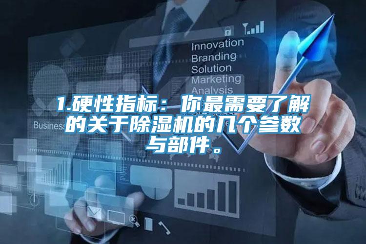 1.硬性指标：你最需要了解的关于辣椒视频APP下载并安装的几个参数与部件。