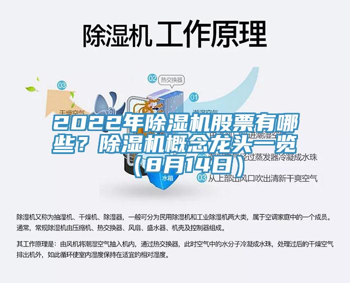 2022年辣椒视频APP下载并安装股票有哪些？辣椒视频APP下载并安装概念龙头一览（8月14日）