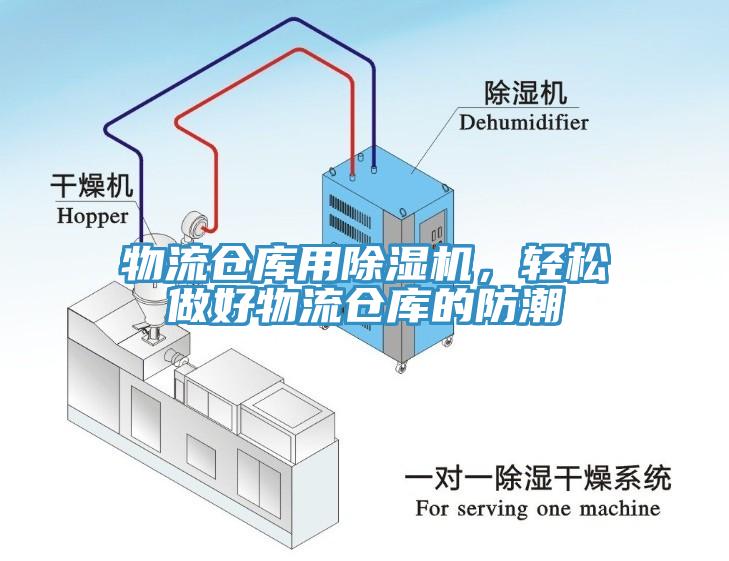 物流仓库用辣椒视频APP下载并安装，轻松做好物流仓库的防潮