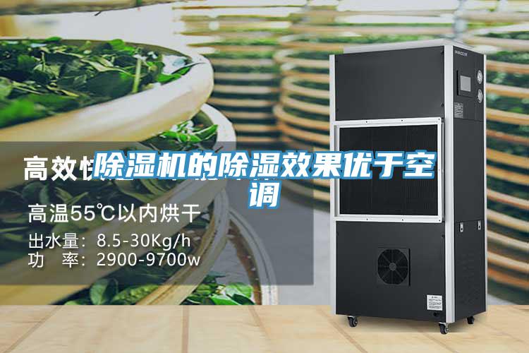 辣椒视频APP下载并安装的除湿效果优于空调