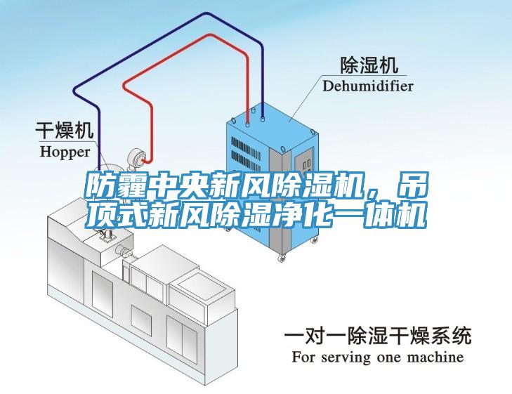 防霾中央新风辣椒视频APP下载并安装，吊顶式新风除湿净化一体机