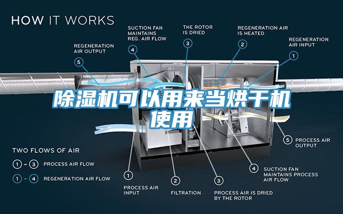 辣椒视频APP下载并安装可以用来当烘干机使用