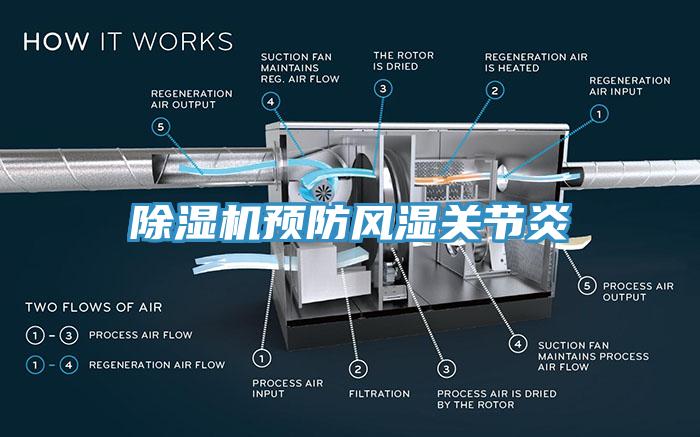 辣椒视频APP下载并安装预防风湿关节炎