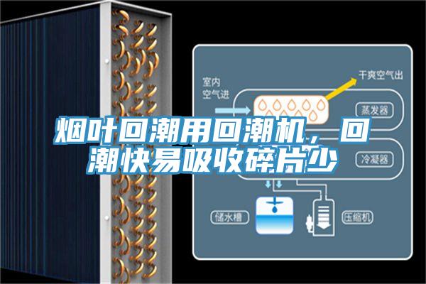 烟叶回潮用回潮机，回潮快易吸收碎片少