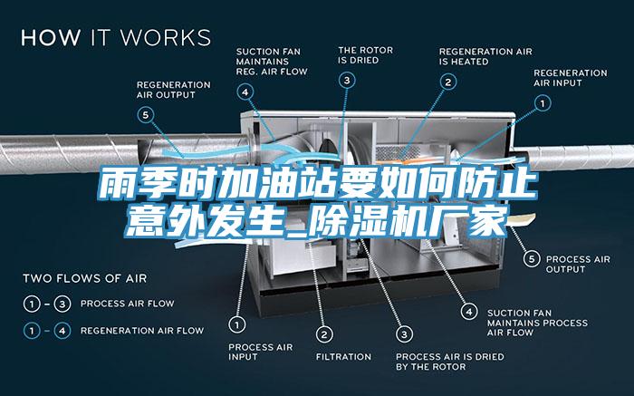 雨季时加油站要如何防止意外发生_辣椒视频APP下载并安装厂家