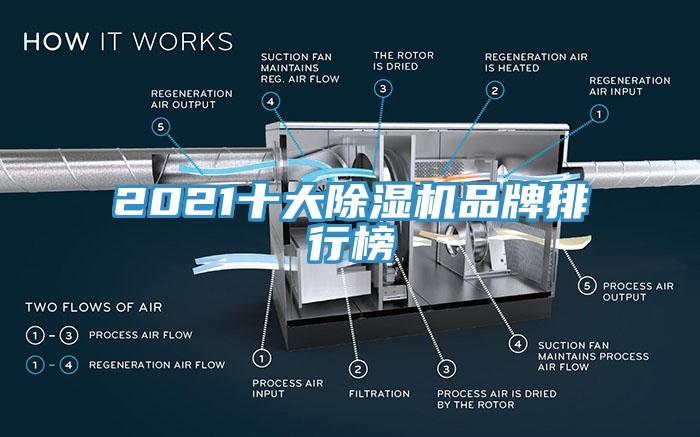 2021十大辣椒视频APP下载并安装品牌排行榜