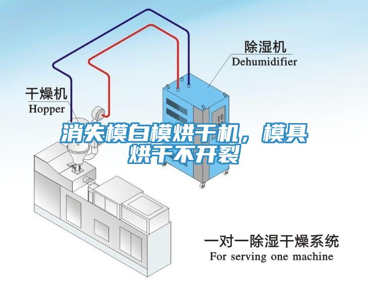 消失模白模烘干机，模具烘干不开裂