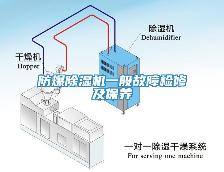 防爆辣椒视频APP下载并安装一般故障检修及保养
