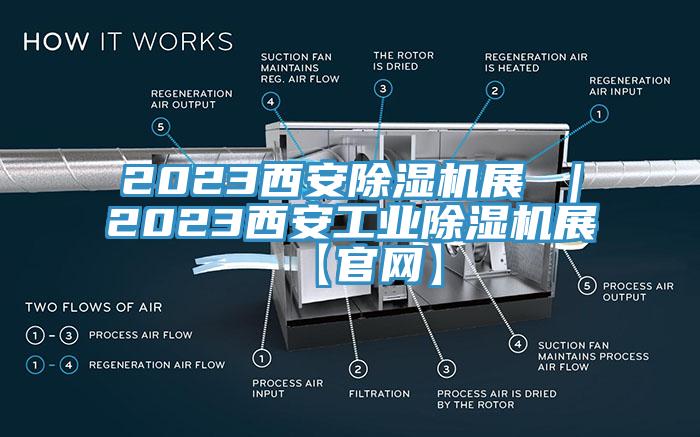 2023西安辣椒视频APP下载并安装展 ｜2023西安工业辣椒视频APP下载并安装展【官网】