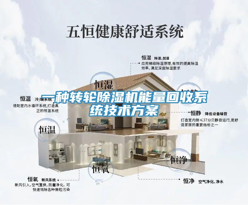 一种转轮辣椒视频APP下载并安装能量回收系统技术方案