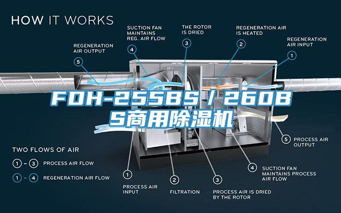 FDH-255BS／260BS商用辣椒视频APP下载并安装